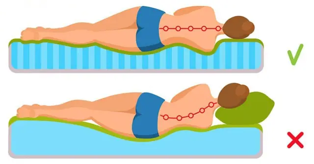 Đau Cổ Vai G&aacute;y Khi Ngủ Dậy L&agrave; Do Đ&acirc;u? 7 Nguy&ecirc;n Nh&acirc;n Thường Gặp