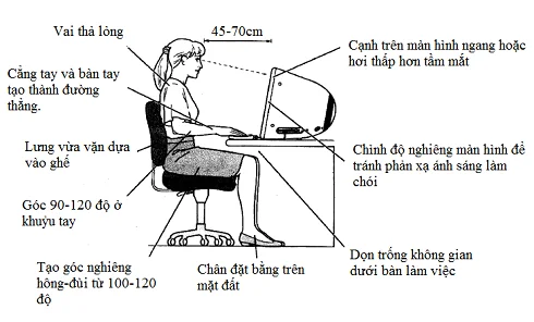 Ngồi M&aacute;y T&iacute;nh Nhiều Bị Đau Cổ Vai G&aacute;y: L&agrave;m Sao Để Giảm Kh&oacute; Chịu?
